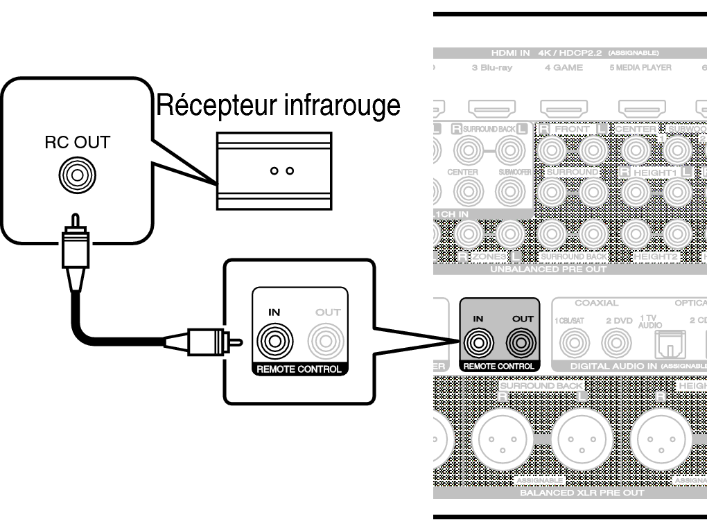 Conne REMOTE IN A85U